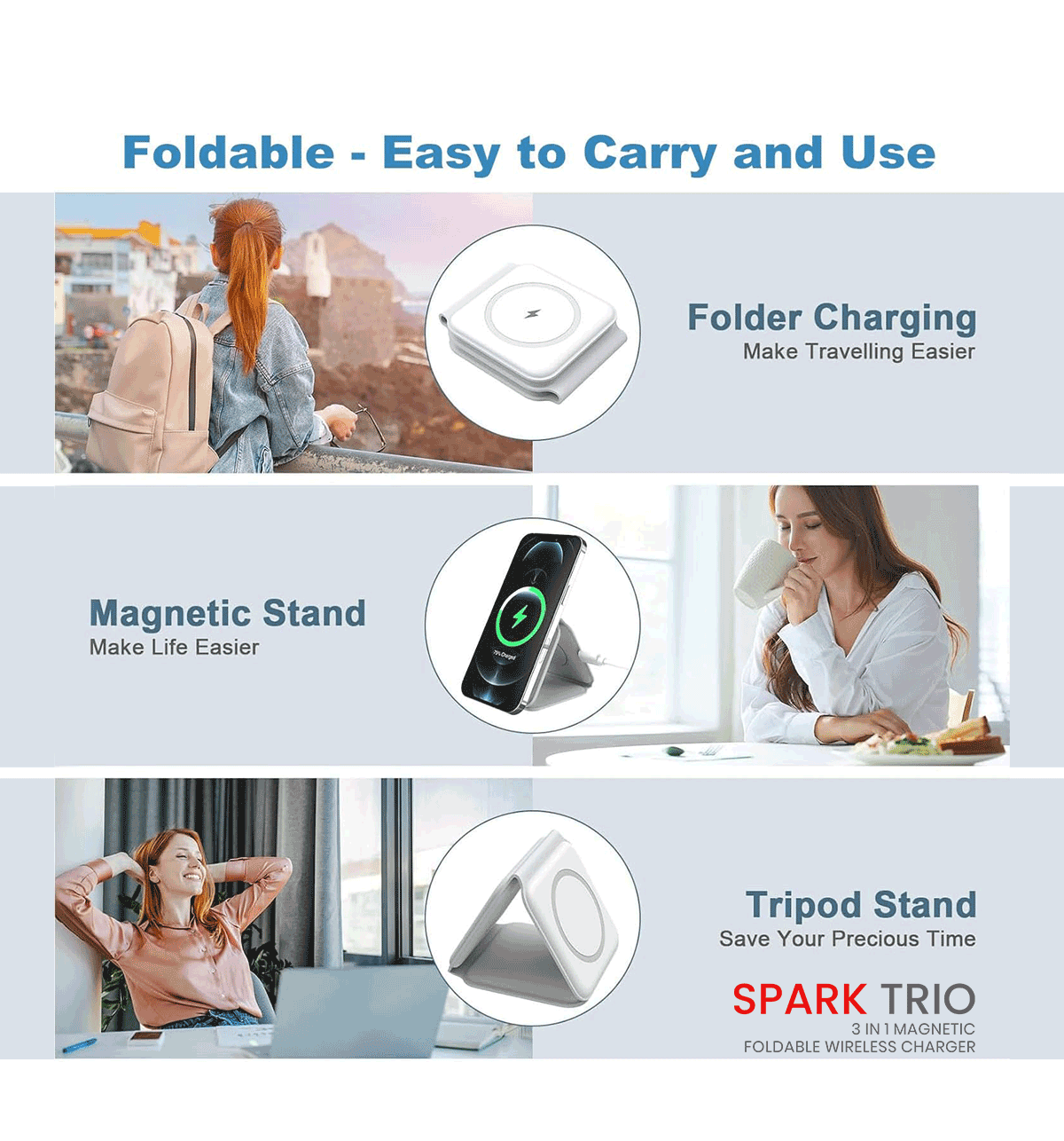 SWISS CHARGER - SPARK TRIO