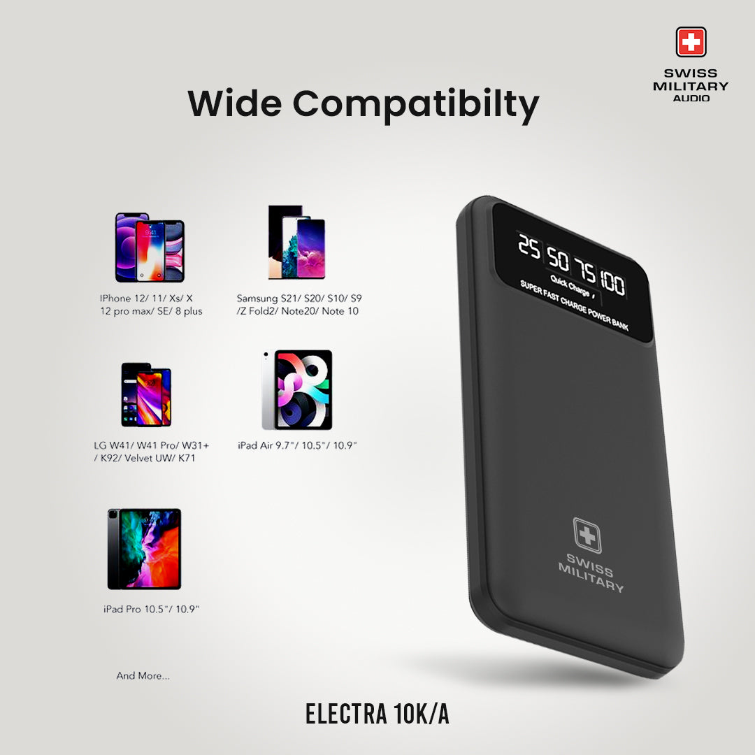SM  POWER BANK ELECTRA 10K/A