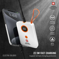 ElectraSolidus