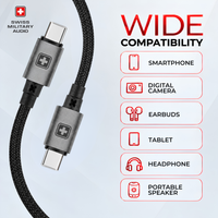 FLOW C2C 100W Type-C to Type-C Cable — 1.5 Meter Braided with E-Mark Chip & PD Fast Charge