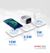 Spark-Trio-02