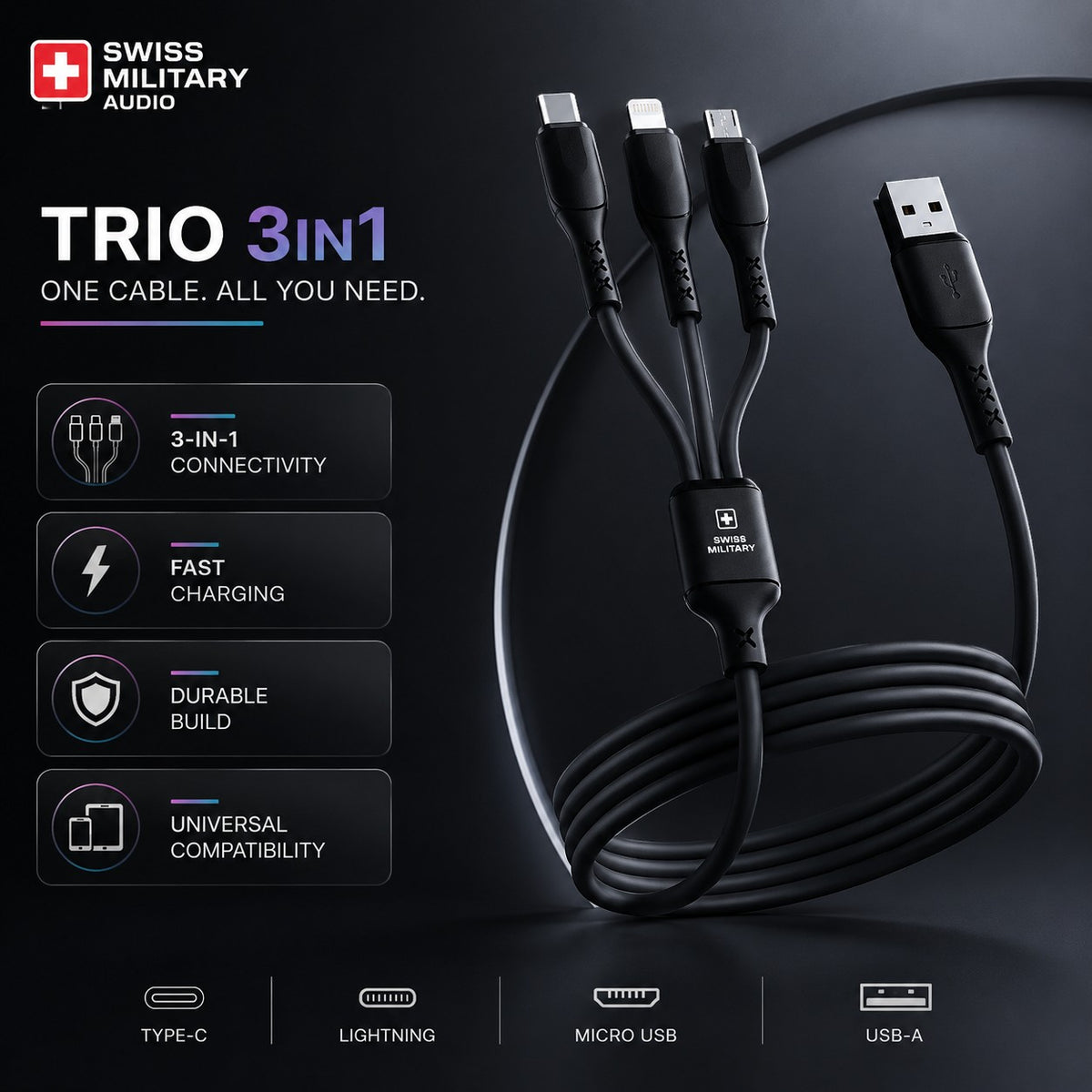 Swiss Military Trio Mrp