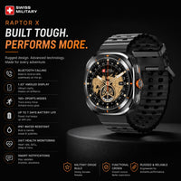 Swiss Military Raptor-X smartwatch with a black rugged strap and a gold-toned AMOLED display showing a world map.